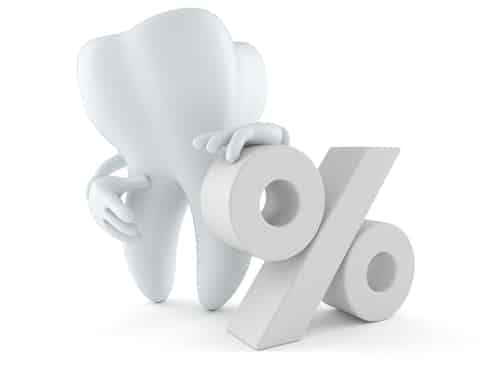 Dental Financing in Harrisburg, NC Making Dentistry Affordable